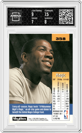 Earvin Johnson from the 1992-93 Skybox set graded by Arena Club and given an overall grade of 7.5.