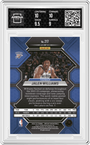 Jalen Williams from the 2022-23 Panini Mosaic set featuring a Choice Peacock parallel graded by Arena Club and given an overall grade of 9.5.