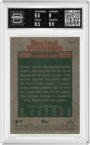 Gunnar Henderson from the 2024 Topps Heritage set graded by Arena Club and given an overall grade of 9.