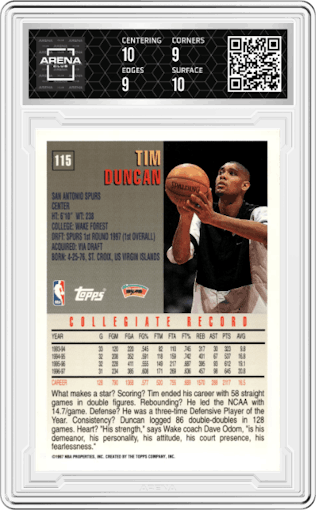 Tim Duncan  from the 1997-98 Topps  set graded by Arena Club and given an overall grade of 9.5.