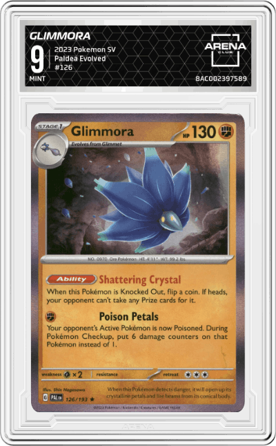 Glimmora