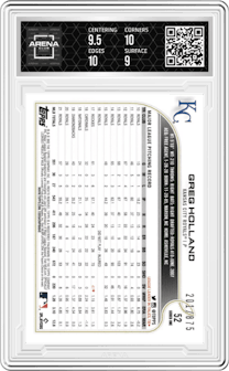 Greg Holland from the 2022 Topps  Series 1 set featuring a Foilboard Retail parallel graded by Arena Club and given an overall grade of 9.5.