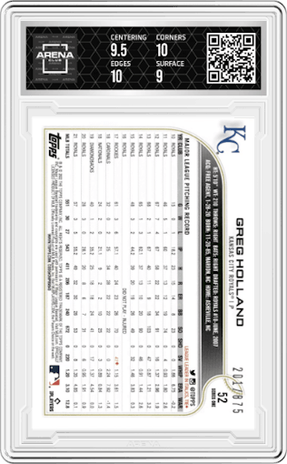 Greg Holland from the 2022 Topps  Series 1 set featuring a Foilboard Retail parallel graded by Arena Club and given an overall grade of 9.5.