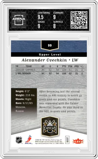 Alexander Ovechkin from the 2006-07 Flair Showcase set graded by Arena Club and given an overall grade of 8.5.