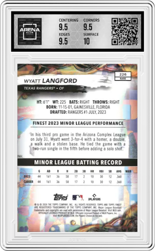 Wyatt Langford from the 2024 Topps Finest set graded by Arena Club and given an overall grade of 10.