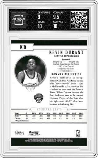 Kevin Durant from the 2007-08 Bowman Sterling set graded by Arena Club and given an overall grade of 9.5.