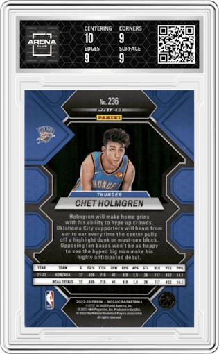 Chet Holmgren from the 2022-23 Panini Mosaic set featuring a Choice Peacock parallel graded by Arena Club and given an overall grade of 9.5.