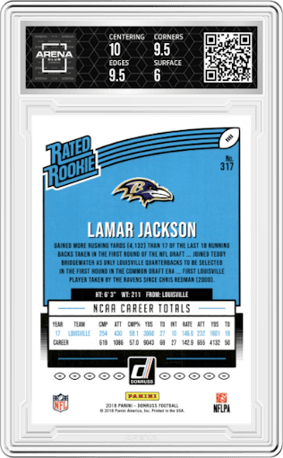 Lamar Jackson from the 2018 Panini Donruss set featuring a Press Proof Blue parallel graded by Arena Club and given an overall grade of 6.5.