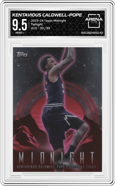 Kentavious Caldwell-Pope