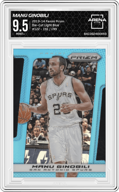 Manu Ginobili