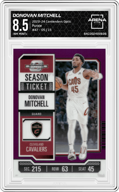 Donovan Mitchell