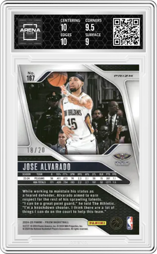 Jose Alvarado from the 2024-25 Panini Prizm set featuring a Cherry Blossom parallel graded by Arena Club and given an overall grade of 9.5.