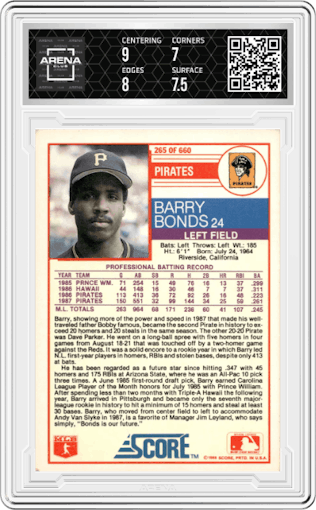 Barry Bonds from the 1988 Score set graded by Arena Club and given an overall grade of 7.5.