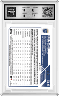 Nick Pratto from the 2023 Topps Chrome Logofractor Edition set featuring a SuperFractor parallel graded by Arena Club and given an overall grade of 10.