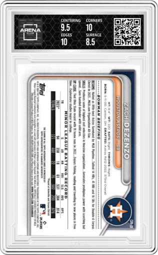 Zach Dezenzo from the 2024 Bowman Chrome Sapphire set featuring a Red parallel graded by Arena Club and given an overall grade of 9.