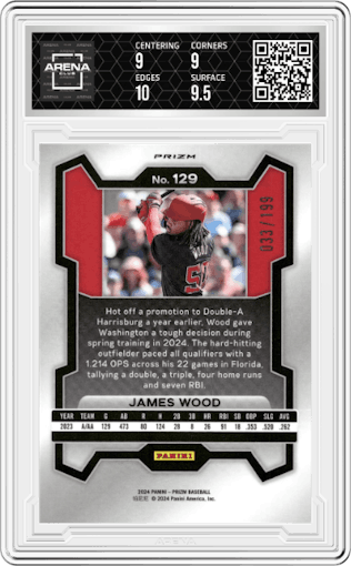 James Wood from the 2024 Panini Prizm set featuring a Premium Box Set  parallel graded by Arena Club and given an overall grade of 9.5.