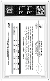 Brock Bowers from the 2024 Topps Chrome set featuring a Refractor parallel graded by Arena Club and given an overall grade of 9.5.