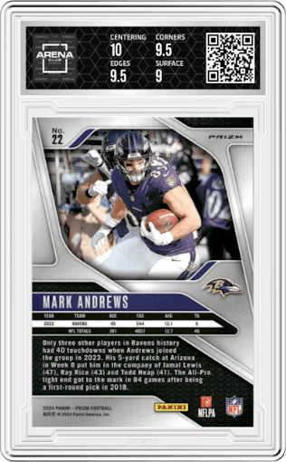 Mark Andrews from the 2024 Panini Prizm set featuring a Green Ice parallel graded by Arena Club and given an overall grade of 9.5.