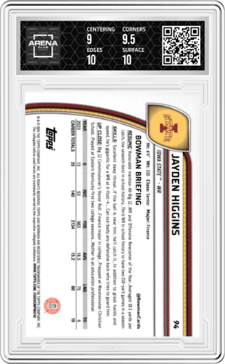 Jayden Higgins from the 2024 Bowman University Chrome set featuring a Blue Refractor parallel graded by Arena Club and given an overall grade of 9.5.