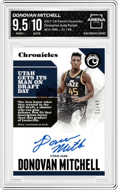 Donovan Mitchell