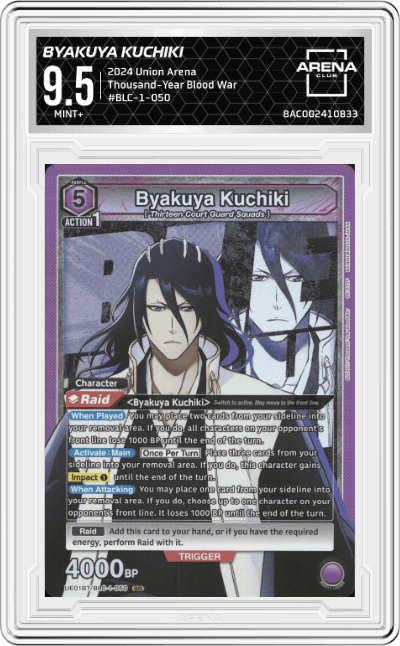 Byakuya Kuchiki
