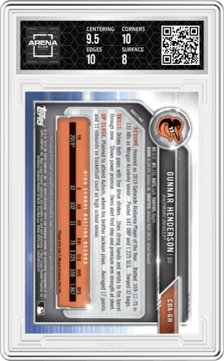 Gunnar Henderson from the 2019 Bowman Draft set graded by Arena Club and given an overall grade of 8.5.