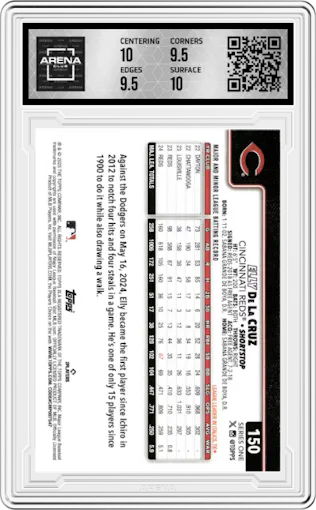Elly De La Cruz from the 2025 Topps set graded by Arena Club and given an overall grade of 10.