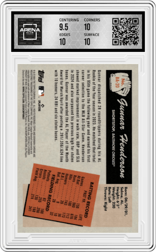 Gunnar Henderson  from the 2024 Bowman's Best set graded by Arena Club and given an overall grade of 10.