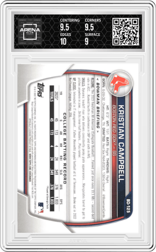 Kristian Campbell from the 2023 Bowman Draft set graded by Arena Club and given an overall grade of 9.5.