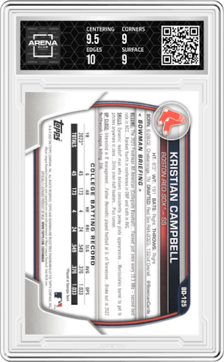 Kristian Campbell from the 2023 Bowman Draft set graded by Arena Club and given an overall grade of 9.5.