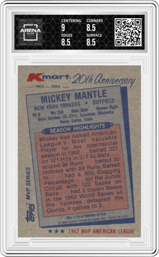 Mickey Mantle from the 1982 Topps Kmart 20th Anniversary set graded by Arena Club and given an overall grade of 8.5.