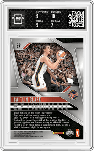 Caitlin Clark from the 2024 Panini Prizm WNBA set graded by Arena Club and given an overall grade of 7.5.