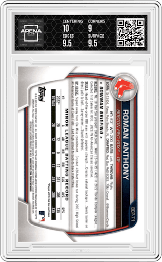 Roman Anthony from the 2023 Bowman  set featuring a Lava Refractor parallel graded by Arena Club and given an overall grade of 9.5.