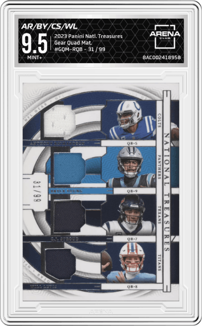 Anthony Richardson/Bryce Young/C.J. Stroud/Will Levis