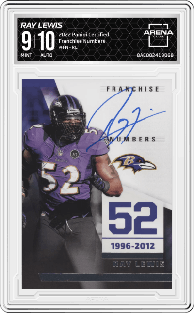 Ray Lewis