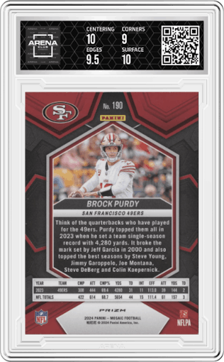 Brock Purdy from the 2024 Panini Mosaic set featuring a Honeycomb parallel graded by Arena Club and given an overall grade of 9.5.