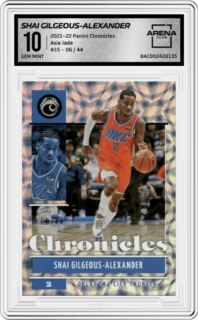 Shai Gilgeous-Alexander