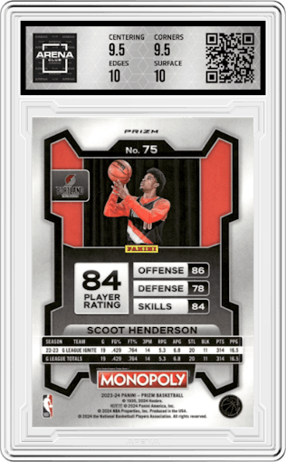 Scoot Henderson from the 2023-24 Panini Prizm Monopoly set featuring a Purple  parallel graded by Arena Club and given an overall grade of 10.