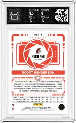 Scoot Henderson from the 2023-24 Panini Photogenic set graded by Arena Club and given an overall grade of 9.5.