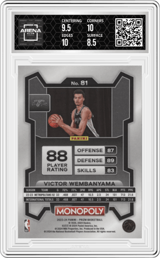 Victor Wembanyama from the 2023-24 Panini Prizm Monopoly set graded by Arena Club and given an overall grade of 9.