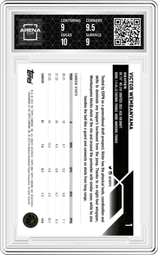 Victor Wembanyama from the 2023-24 Topps Chrome set graded by Arena Club and given an overall grade of 9.5.