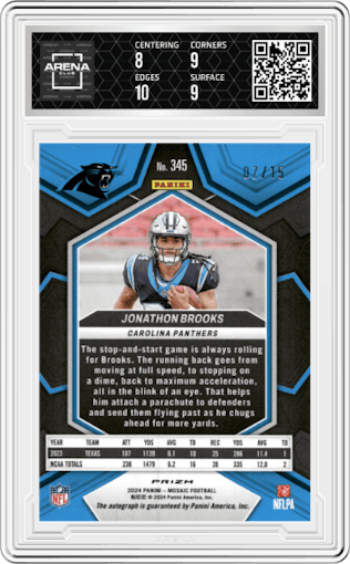 Jonathon Brooks from the 2024 Panini Mosaic set featuring a Green Swirl parallel graded by Arena Club and given an overall grade of 8.5.