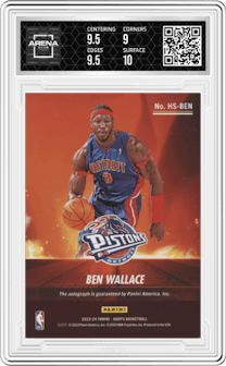 Ben Wallace from the 2023-24 Panini NBA Hoops set graded by Arena Club and given an overall grade of 9.5.
