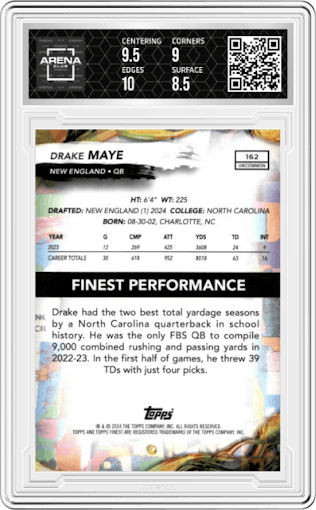 Drake Maye from the 2024 Finest set featuring a Red Geometric Refractor parallel graded by Arena Club and given an overall grade of 9.