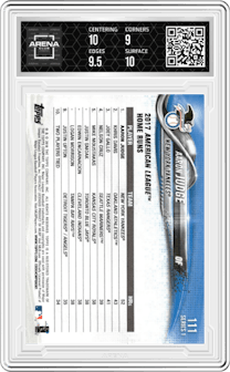 Aaron Judge from the 2018 Topps Series 1 set graded by Arena Club and given an overall grade of 9.5.