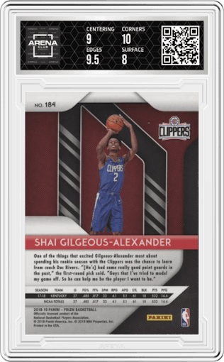Shai Gilgeous-Alexander from the 2018-19 Panini Prizm set graded by Arena Club and given an overall grade of 8.5.