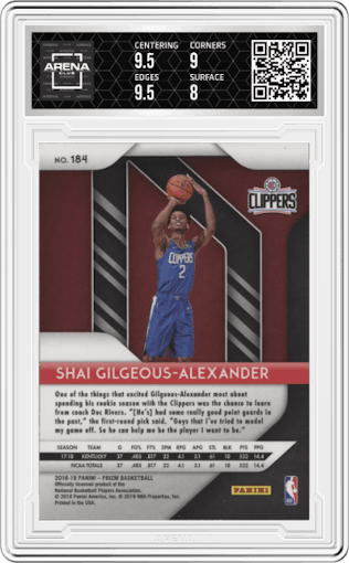 Shai Gilgeous-Alexander from the 2018-19 Panini Prizm set graded by Arena Club and given an overall grade of 8.5.