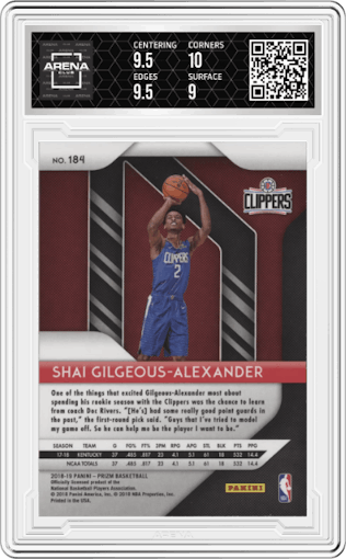 Shai Gilgeous-Alexander from the 2018-19 Panini Prizm set graded by Arena Club and given an overall grade of 9.5.
