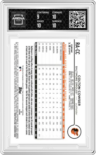 Colton Cowser from the 2024 Topps Chrome set featuring a Purple Refractor parallel graded by Arena Club and given an overall grade of 9.5.