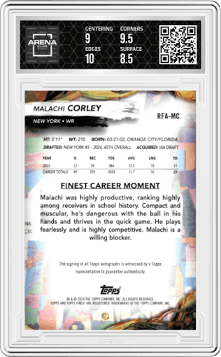 Malachi Corley from the 2024 Finest set graded by Arena Club and given an overall grade of 9.